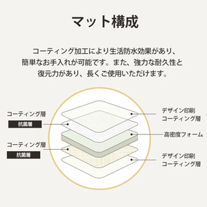 PVCプレイマット 【送料無料】