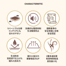 画像をギャラリービューアに読み込む, PVCプレイマット 【送料無料】
