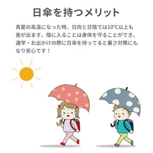 画像をギャラリービューアに読み込む, LINEDROPS プリント 晴雨兼用折り傘 手開き式 50cm【送料無料】

